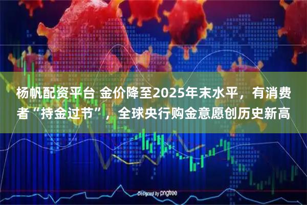 杨帆配资平台 金价降至2025年末水平，有消费者“持金过节”，全球央行购金意愿创历史新高